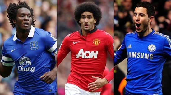 Mikel